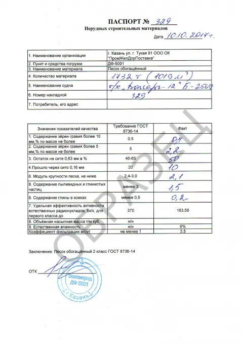 Паспорт качества крупномодульный песок 2.0-2.5 Сокский карьер