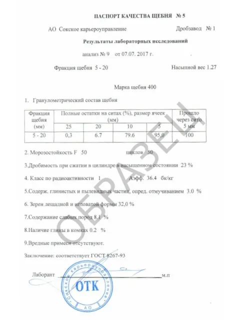 Паспорт качества щебня 5х20 Сокский карьер