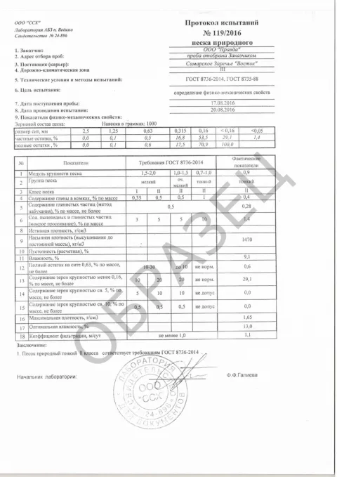 Паспорт качества речной песок Самарское заречье "Восток"