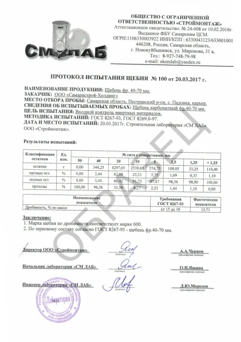 Паспорт качества щебня 40х70 Падовский карьер